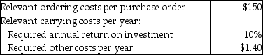 <strong>Answer the following question(s)using the information below: The Wood Furniture Company produces a specialty wood furniture product,and has the following information available concerning its inventory items: Annual demand is 10,000 packages per year.The purchase price per package is $16. What are the Wood Furniture Company annual total relevant costs,assuming the quantity ordered equals 500 units?</strong> A)$3,500 B)$500 C)$4,000 D)$3,750 E)$3,350
