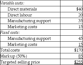 <strong>Answer the following question(s)using the information below. Welch Manufacturing is approached by a European customer to fulfill a one-time-only special order for a product similar to one offered to domestic customers.Welch Manufacturing has excess capacity.The following per unit data apply for sales to regular customers:   What is the change in operating profits if the one-time-only special order for 1,000 units is accepted for $180 a unit by Welch?</strong> A)$70,000 increase in operating profits B)$10,000 increase in operating profits C)$10,000 decrease in operating profits D)$75,000 decrease in operating profits E)$40,000 increase in operating profits <div style=padding-top: 35px> 