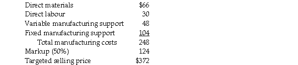 Parker and Spitzer Manufacturing is approached by a European customer to fulfill a one-time-only special order for a product similar to one offered to domestic customers.The following per unit data apply for sales to regular customers:   Parker and Spitzer Manufacturing has excess capacity. Required: a.What is the full cost of the product per unit? b.What is the contribution margin per unit? c.Which costs are relevant for making the decision regarding this one-time-only special order? Why? d.For Parker and Spitzer Manufacturing,what is the minimum acceptable price of this one-time-only special order? e.For this one-time-only special order,should Parker and Spitzer Manufacturing consider a price of 200 per unit? Why or why not?<div style=padding-top: 35px> 