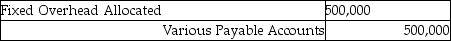 <strong>In order to properly record a fixed manufacturing overhead rate variance of $30,000 unfavourable and a production-volume overhead variance of $20,000 favourable,what would the appropriate journal entry be if actual fixed overhead is $500,000?</strong> A) B) C) D) E)