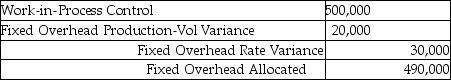 <strong>In order to properly record a fixed manufacturing overhead rate variance of $30,000 unfavourable and a production-volume overhead variance of $20,000 favourable,what would the appropriate journal entry be if actual fixed overhead is $500,000?</strong> A) B) C) D) E)