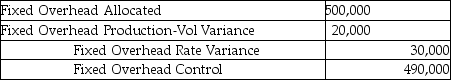 <strong>In order to properly record a fixed manufacturing overhead rate variance of $30,000 unfavourable and a production-volume overhead variance of $20,000 favourable,what would the appropriate journal entry be if actual fixed overhead is $500,000?</strong> A) B) C) D) E)