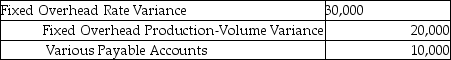 <strong>In order to properly record a fixed manufacturing overhead rate variance of $30,000 unfavourable and a production-volume overhead variance of $20,000 favourable,what would the appropriate journal entry be if actual fixed overhead is $500,000?</strong> A) B) C) D) E)