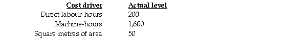 Answer the following questions using the information below: Gregory Enterprises has identified three cost pools to allocate overhead costs.The following estimates are provided for the coming year: The accounting records show the Mossman Job consumed the following resources: -If Gregory Enterprises uses a simple cost system based on direct labour hours then what amount of indirect costs will be allocated to the Mossman job?