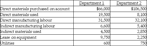 <strong>Use the information below to answer the following question(s). Jim's Computer Products manufactures keyboards for computers.In June,the two production departments had budgeted allocation bases of 10,000 machine hours in Department 1 and 5,000 direct manufacturing labour hours in Department 2.The budgeted manufacturing overheads for the month were $34,500 and $37,500,respectively.For Job 501,the actual costs incurred in the two departments were as follows: Job 501 incurred 1,000 machine hours in Department 1 and 300 manufacturing labour hours in Department 2.The company uses a budgeted departmental overhead rate for applying overhead to production. What is the budgeted indirect cost allocation rate for Department 2?</strong> A)$3.45 B)$3.75 C)$4.60 D)$7.50 E)$8.00