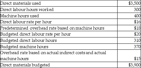 <strong>Use the information below to answer the following question(s). World Engines Ltd.manufactures custom engines for use in the lawn and garden equipment industry.The company allocates manufacturing overhead based on machine hours.Selected data for costs incurred for Job 787 are as follows: What is the total manufacturing cost of Job 787 using normal costing?</strong> A)$17,100 B)$14,960 C)$12,800 D)$15,500 E)$14,300