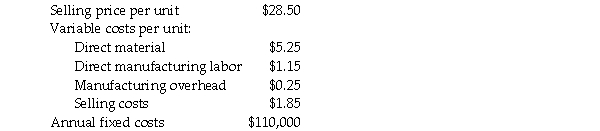 <strong>Use the information below to answer the following question(s). Franscioso Company sells several products.Information of average revenue and costs is as follows: The Franscioso Company contribution margin ratio is</strong> A)1.102:1. B)1.425:1. C)0.298:1. D)0.637:1. E)0.702:1.