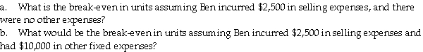 Ben's Custom Golf sells special clubs.Ben is able to purchase equipment from a manufacturing company for $100 each.The equipment is sold for $150 each. Required: