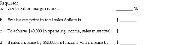 Blankinship,Inc. ,sells a single product.The company's most recent income statement is given below.