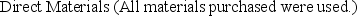 The following data for the telephone company pertain to the production of 450 rolls of telephone wire during June. Selected items are omitted because the costing records were lost in a windstorm. Required: Compute the missing elements in the report represented by the lettered items.
