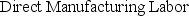The following data for the telephone company pertain to the production of 450 rolls of telephone wire during June. Selected items are omitted because the costing records were lost in a windstorm. Required: Compute the missing elements in the report represented by the lettered items.