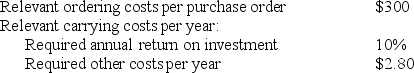 <strong>Answer the following questions using the information below: The Wood Furniture company produces a specialty wood furniture product, and has the following information available concerning its inventory items: Annual demand is 20,000 packages per year. The purchase price per package is $32. What is the economic order quantity?</strong> A)2,000,000 units B)1,414.21 units C)150,000 units D)3,464.00 units