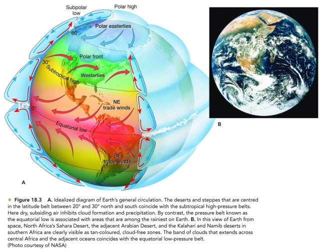 Refer to the world drylands map (fig.18.2)and the atmospheric circulation diagram (fig.18.3A)to answer the question(s)below. -Which desert is a low-latitude, subtropical desert characterized by high atmospheric pressures and descending air masses (not rain shadow deserts).