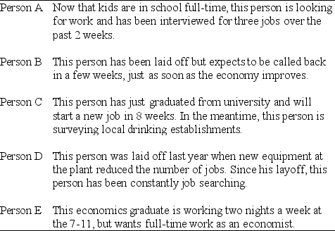 <strong>Use the table below to answer the following questions. Table 21.2.1 This table shows the answers given by interviewees to the Labour Force Survey In Table 21.2.1,which person is structurally unemployed?</strong> A)A B)B C)C D)D E)none of them