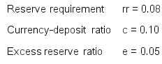 You are given the following information on the banking system. Compute the simple deposit and money multipliers.