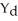 <strong>Which formula is correct?</strong> A)S = - C B) + S = C C)2( )- S = C D) + C = S