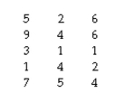The question below refers to the following situation: A researcher interested in school violence investigates the extent to which conflict occurs in schools. She obtains a weekly count of witnessed arguments from 15 students. The data are as follows: The 99% confidence interval with 14 degrees of freedom is 2.977 according to the t Table. Therefore, the values of this confidence interval are __________.