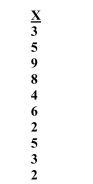 The question below refers to the following data: Using t-scores, calculate the 95% confidence interval. (Find the t-values in Table C of Appendix C.)
