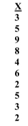 The question below refers to the following data: Using t-scores, calculate the 99% confidence interval. (Find the t-values in Table C of Appendix C.)