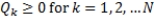 Consider the economic order quantity (EOQ) model for multiple products that are independent except for a budget restriction. The following model describes this situation Let D<sub>k</sub> = annual demand for product k C<sub>k</sub> = unit cost of product k S<sub>k</sub> = cost per order placed for product k i = inventory carrying charge as a percentage of the cost per unit B = the maximum amount of investment in goods N = number of products The decision variables are Q<sub>k</sub>, the amount of product k to order. The model is: s.t. a. Set up a spreadsheet model and for the following data: b. Solve the problem using Excel Solver. (Hint: For Solver to find a solution, you need to start with decision variable values that are greater than 0.)