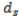 Develop a model that minimizes semivariance for the data given below with a required return of 15 percent. Define a variable for each scenario and let with = 0. Then make the objective function: Min . Solve the model you developed with a required expected return of at least 15 percent.