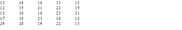 The mentor of a class researched the number of hours spent on study in a week by each student of the class in order to analyze the correlation between the study hours and the marks obtained by each student. The data on the hours spent per week by 25 students are listed below. a. What is the least amount of time a student spent per week on studying in this sample? The highest? b. Use a class width of 2 hours to prepare a frequency distribution, a relative frequency distribution, and a percent frequency distribution for the data. c. Prepare a histogram and comment on the shape of the distribution.