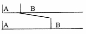 <strong>What would be the appropriate notation for studying the comparative effects of behavioral rehearsal and exposure on a phobia?</strong> A) A-B-A-C-A B) A-B/C- (B or C) C) A-B-A-B D)