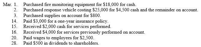 Fire Alarm Services completed the following transactions in the month of March. Requirements Journalize each transaction and identify each transaction by date. Explanations not required.