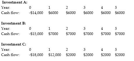 <strong> The cash flows for three projects are shown above. The cost of capital is 9.5%. If an investor decided to take projects with a payback period two years or less, which of these projects would he take?</strong> A)Investment A B)Investment B C)Investment C D)none of these investments