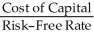 <strong>The callable annuity rate can be calculated as:</strong> A) × Hurdle Rate B) × Hurdle Rate C) × Cost of Capital D)