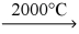 <strong>Choose the INCORRECT equation.</strong> A) CaO + 3 C CaC2 + CO B) CaC2 + 2 H2O → Ca(OH)2 + C2H2 C) CH4 + 4 S → CS2 + 2 H2S D) (CN)2 + 2 OH- → 2 HOCN E) CH4 + 4 Cl2 → CCl4 + 4 HCl