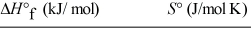 <strong>Calculate ΔG° for the reaction Cu(s) + H2O(g) → CuO(s) + H2(g) at 500K. Cu(s) 0 33.3 H2O(g) -241.8 188.7 CuO(s) -155.2 43.5 H2(g) 0 130.6</strong> A) 231.8 kJ B) -135.4 kJ C) -58.6 kJ D) 110.6 kJ E) 86.74 kJ