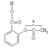 The structure of aspirin is given below. What is the O-C-C bond angle, x, in aspirin?
