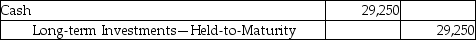 <strong>Green Services invests its excess cash in Creative Technologies and acquires 1,300 shares for $22.50. Green Services owns less than 1% of Creative's voting stock and plans to hold the stock for two years. Which of the following is the correct journal entry for the transaction?</strong> A) B) C) D)