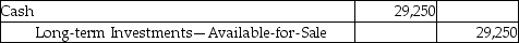 <strong>Green Services invests its excess cash in Creative Technologies and acquires 1,300 shares for $22.50. Green Services owns less than 1% of Creative's voting stock and plans to hold the stock for two years. Which of the following is the correct journal entry for the transaction?</strong> A) B) C) D)