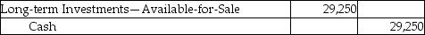 <strong>Green Services invests its excess cash in Creative Technologies and acquires 1,300 shares for $22.50. Green Services owns less than 1% of Creative's voting stock and plans to hold the stock for two years. Which of the following is the correct journal entry for the transaction?</strong> A) B) C) D)