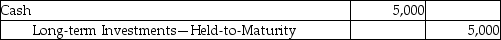 <strong>Maurice Corporation invested $100,000 to acquire 20,000 shares of Delta Technologies on March 1, 2015. On July 2, 2015, Delta pays a cash dividend of $0.25 per share. The investment is classified as an available-for-sale investment. Which of the following is the correct journal entry to record the transaction on July 2, 2015?</strong> A) B) C) D)