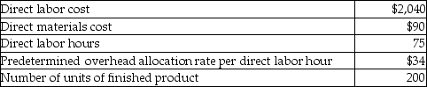 <strong>Hermione Company completed Job GH6 last month. The cost details of GH6 are shown below: Calculate the cost per unit of finished product of Job GH6.</strong> A)$26.40 B)$46.80 C)$25.50 D)$23.40