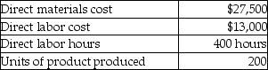 <strong>Olympia Manufacturing uses a predetermined overhead allocation rate based on a percentage of direct labor cost. At the beginning of 2014, Olympia estimated total manufacturing overhead costs at $1,050,000 and total direct labor costs at $840,000. In June, 2014, Job 511 was completed. Job stats are as follows: What is the amount of manufacturing overhead costs allocated to Job 511?</strong> A)$16,250 B)$10,400 C)$5,000 D)$34,375