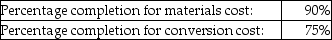 <strong>LDR Manufacturing produces a pesticide chemical and uses process costing. There are three processing departments-Mixing, Refining, and Packaging. On January 1, 2012, the Refining Department had 2,000 gallons of partially processed product in production. During January, 32,000 gallons were transferred in from the Mixing Department and 29,000 gallons were completed and transferred out. At the end of the month, there were 5,000 gallons of partially processed product remaining in the Refining Department. See additional details below. Refining Department, ending balance at January 31, 2012   For the Refining Department, what was the total number of equivalent units of production for conversion costs for the month of January?</strong> A)3,750 units B)32,750 units C)29,000 units D)4,500 units <div style=padding-top: 35px> 