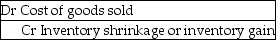 <strong>Which of the following is a potential journal entry required after the inventory count under the periodic inventory system?</strong> A) B) C) D)