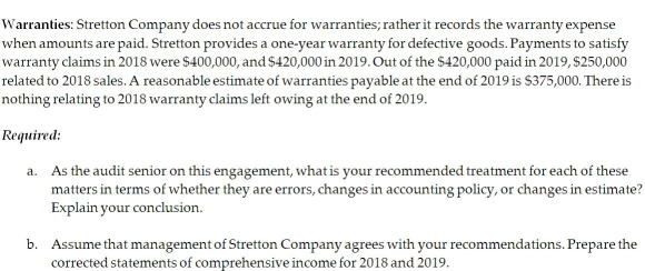 Stretton Company Limited,a private company,was started on January 1,2018.For the first year,the chief accountant prepared the financial statements and a local accountant completed the necessary review of these statements.However,for the year ended December 31,2019,an external auditor was appointed.The income statement for 2018 and the preliminary amounts for 2019 are as follows: In the process of examining the accounting records the auditor noted the following issues: