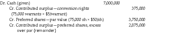 IFRS requires use of the incremental method.Values for both components are available.However,market prices are more reliable than estimates from the underwriter,so we first assign value to the warrants,and assign the residual to the preferred shares.   