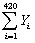 For the simple regression model of Chapter 4,you have been given the following data: = 274,745.75; = 8,248.979; = 5,392,705; = 163,513.03; = 179,878,841.13 (a)Calculate the regression slope and the intercept. (b)Calculate the regression R2