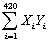 For the simple regression model of Chapter 4,you have been given the following data: = 274,745.75; = 8,248.979; = 5,392,705; = 163,513.03; = 179,878,841.13 (a)Calculate the regression slope and the intercept. (b)Calculate the regression R2