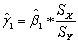 (Requires Appendix material)Consider the sample regression function , where * indicates that the variable has been standardized.What are the units of measurement for the dependent and explanatory variable? Why would you want to transform both variables in this way? Show that the OLS estimator for the intercept equals zero.Next prove that the OLS estimator for the slope in this case is identical to the formula for the least squares estimator where the variables have not been standardized,times the ratio of the sample standard deviation of X and Y,i.e. , .
