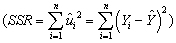 In a simple regression with an intercept and a single explanatory variable,the variation in Y can be decomposed into the explained sums of squares and the sum of squared residuals (see,for example,equation (4.35)in the textbook). Consider any regression line,positively or negatively sloped in {X,Y} space.Draw a horizontal line where,hypothetically,you consider the sample mean of Y to be.Next add a single actual observation of Y. In this graph,indicate where you find the following distances: the (i)residual (ii)actual minus the mean of Y (iii)fitted value minus the mean of Y