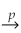 <strong>An estimator of the population value is consistent if</strong> A) . B)its mean square error is the smallest possible. C)Y is normally distributed. D) .