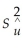 <strong>You need to adjust by the degrees of freedom to ensure that is</strong> A)an unbiased estimator of . B)a consistent estimator of . C)efficient in small samples. D)F-distributed.