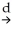 <strong>The large-sample distribution of 1 is</strong> A) ( 1-β1) N(0 where νi= (Xi-μx)ui B) ( 1-β1) N(0 where νi= ui C) ( 1-β1) N(0 where νi= Xiui D) ( 1-β1) N(0